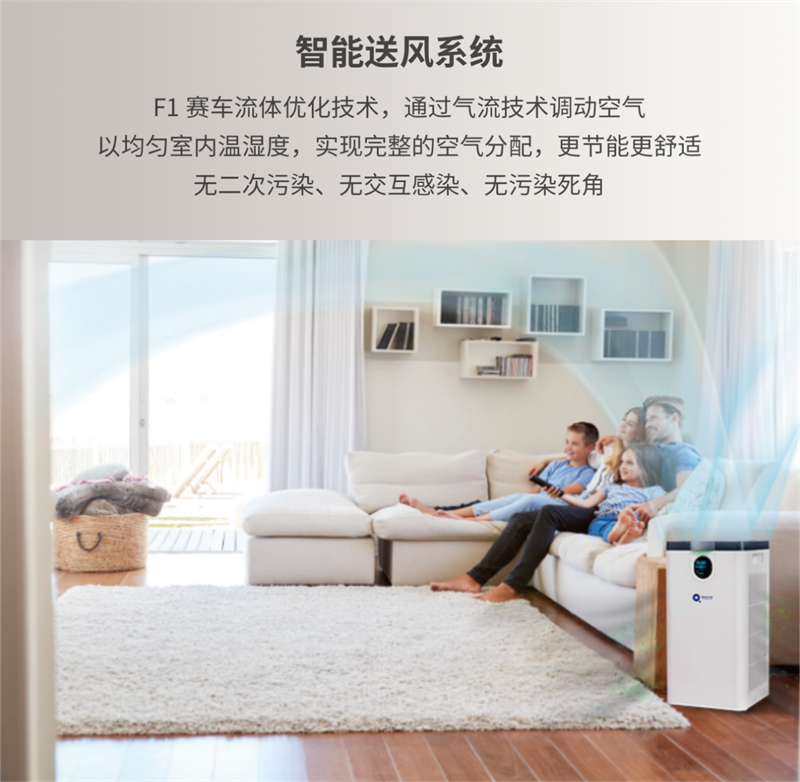 支原體與流感來(lái)勢(shì)洶洶！得高空氣凈化器守護(hù)一方安心空間    image7