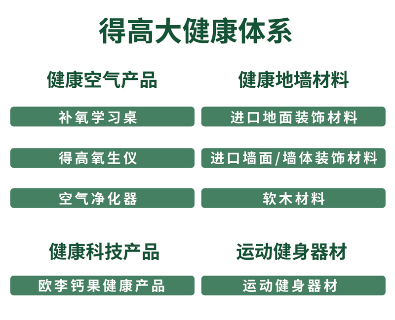 得高獲《品牌中國》授牌，為建設健康中國顯擔當 image8