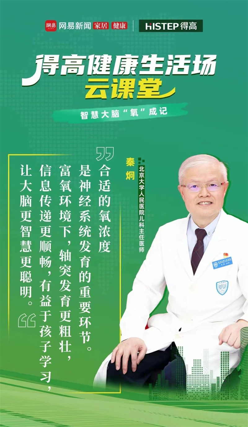 如何讓大腦更智慧、更聰明？權(quán)威醫(yī)師來支招！ image1